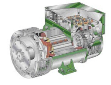 阜宁发电机内部结构图